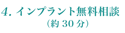 4.インプラント無料相談(約30分)